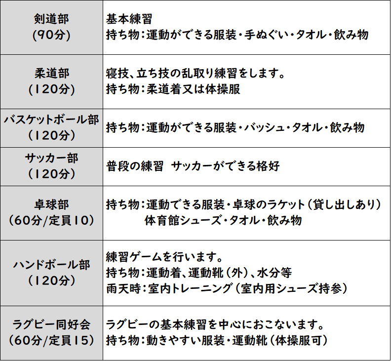 学校法人箕面学園高等学校