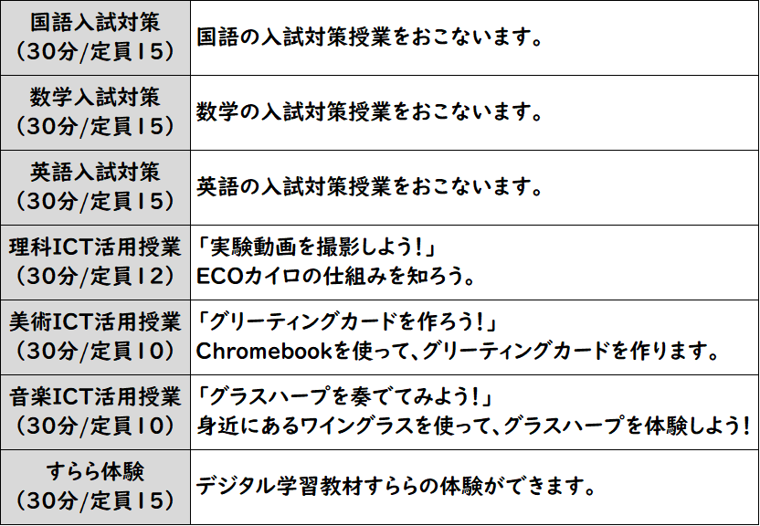 学校法人箕面学園高等学校